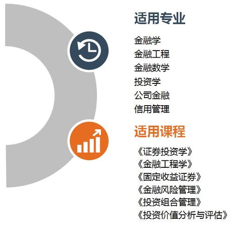 賦能資產(chǎn)高效運(yùn)營(yíng) 新一代資產(chǎn)管理公司運(yùn)營(yíng)系統(tǒng)全解析