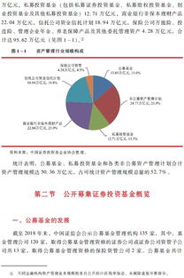 實業(yè)投資的風(fēng)險規(guī)避與法律責(zé)任淺析